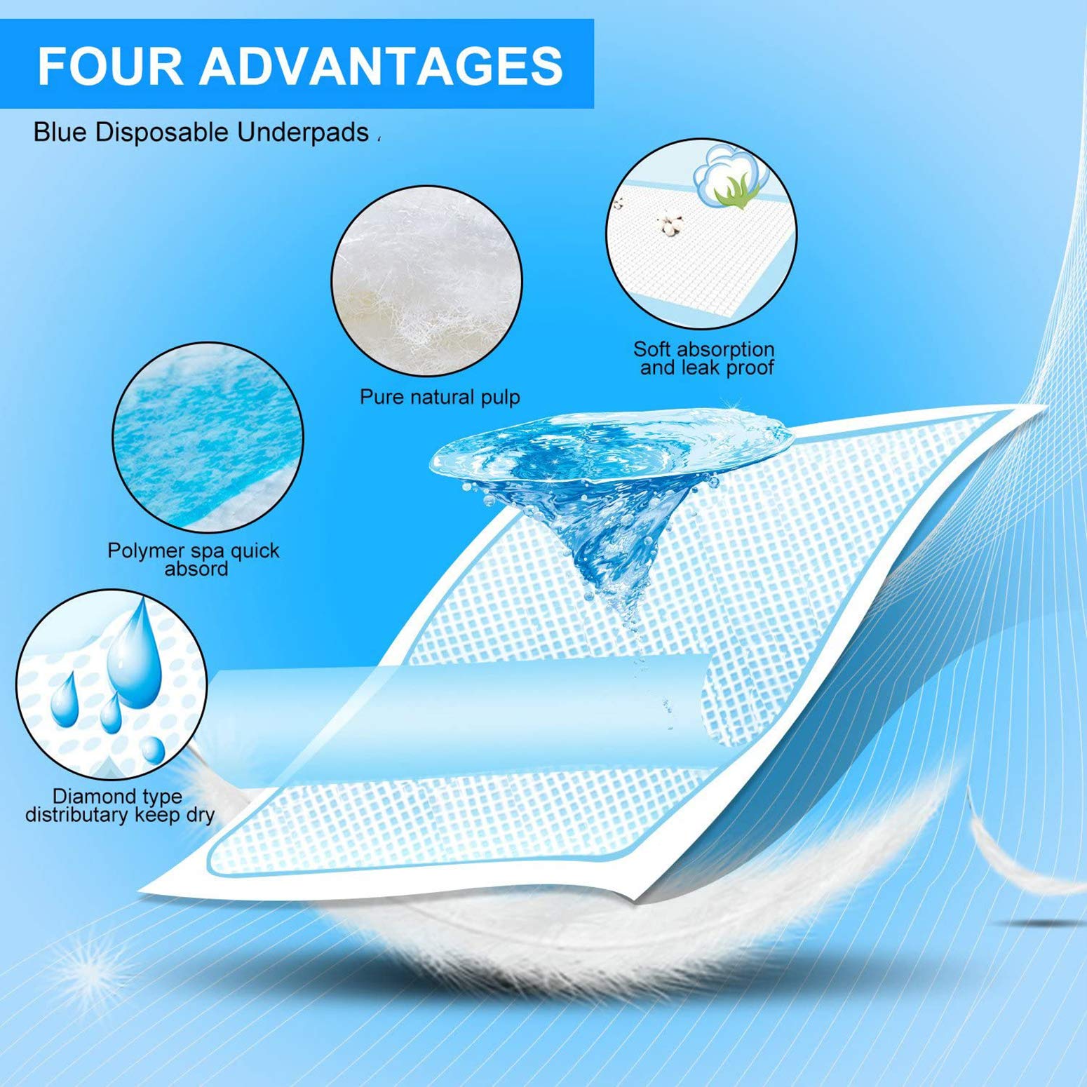 Tom & Jerry Disposable Changing Mats Value Pack 40 Pcs, Nappy Pad, Pet Training Baby Diaper Mat, Pad White توم اند جيري بساط تغيير الحفاضات للاستعمال مرة واحدة عبوة اقتصادية من 40 قطعة، وسادة حفاضات، بساط حفاضات لتدريب الحيوانات الاليفة، وسادة بيضاء Tom & Jerry Disposable Changing Mats Value Pack 40 Pcs, Nappy Pad, Pet Training Baby Diaper Mat, Pad White توم اند جيري بساط تغيير الحفاضات للاستعمال مرة واحدة عبوة اقتصادية من 40 قطعة، وسادة حفاضات، بساط حفاضات لتدريب الحيوانات الاليفة، وسادة بيضاء